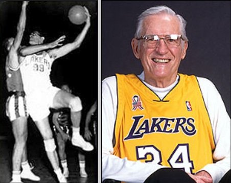 George Mikan